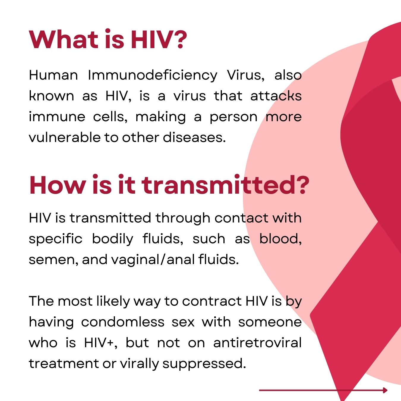 Image with a white background and the HIV symbol with text that reads "What is HIV?" followed by a definition and then another heading below that reads "How is it transmitted?" followed by the answer.