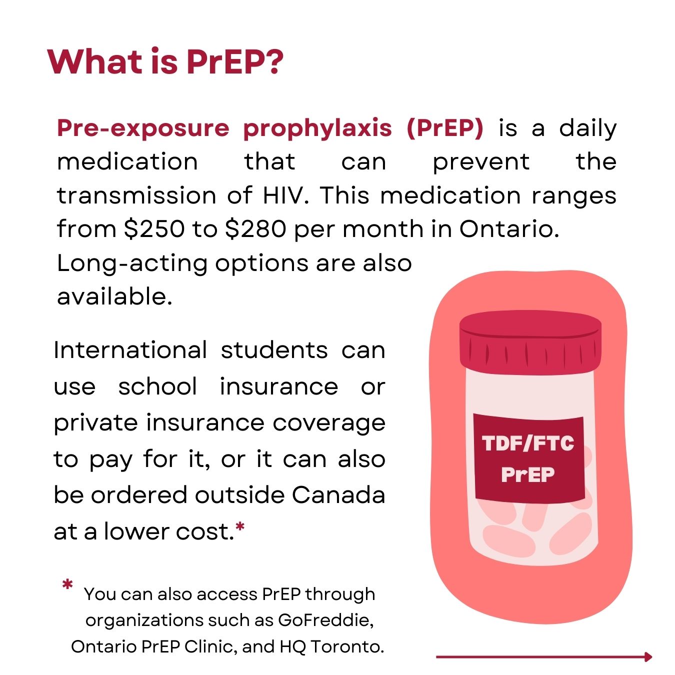 white background with a small image of a pill bottle on the bottom right corner and text that reads "What is PrEP" followed by the explanation.